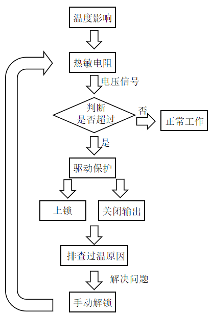 微信图片_20241030092330.png