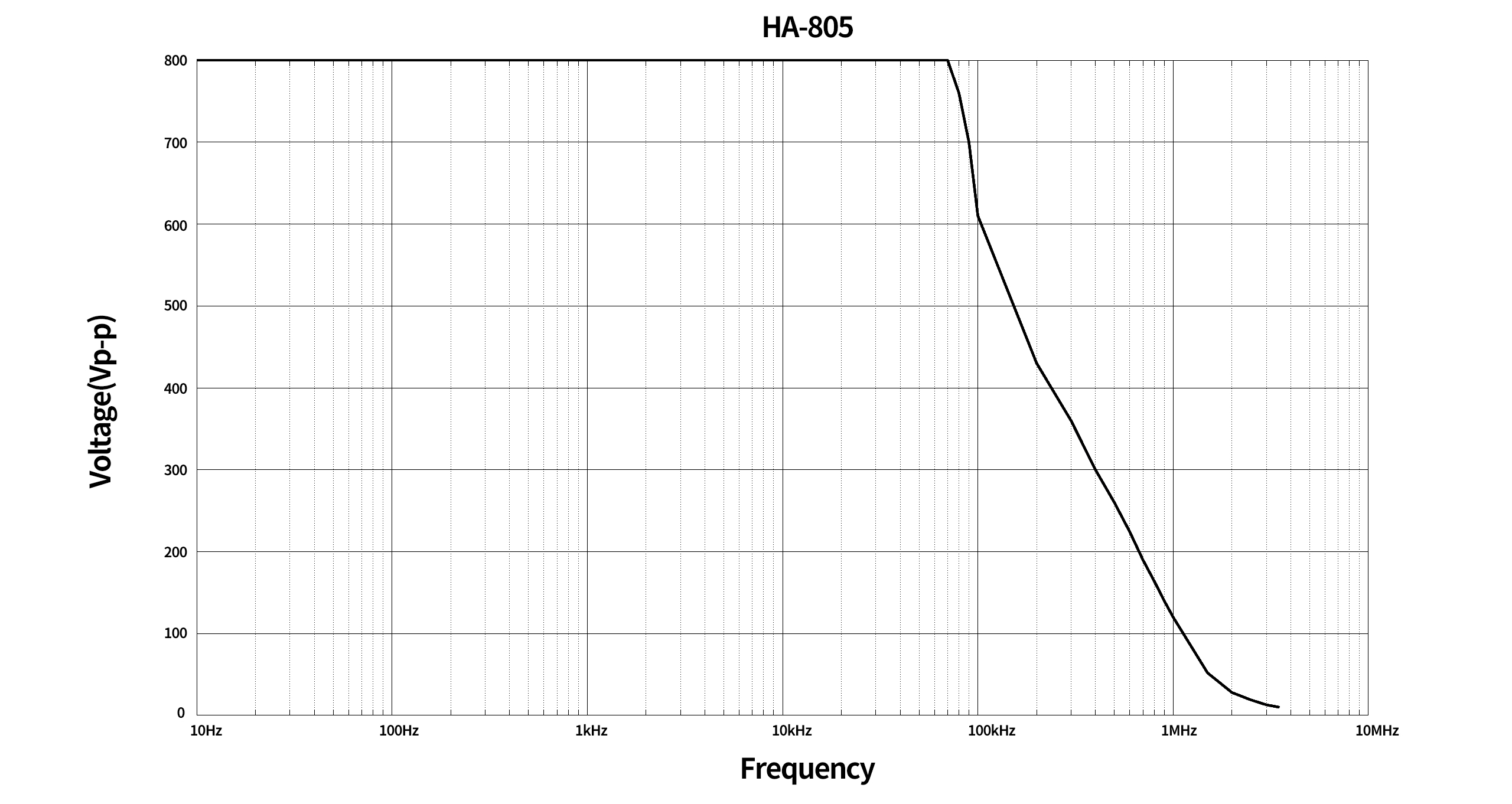 HA-805.jpg