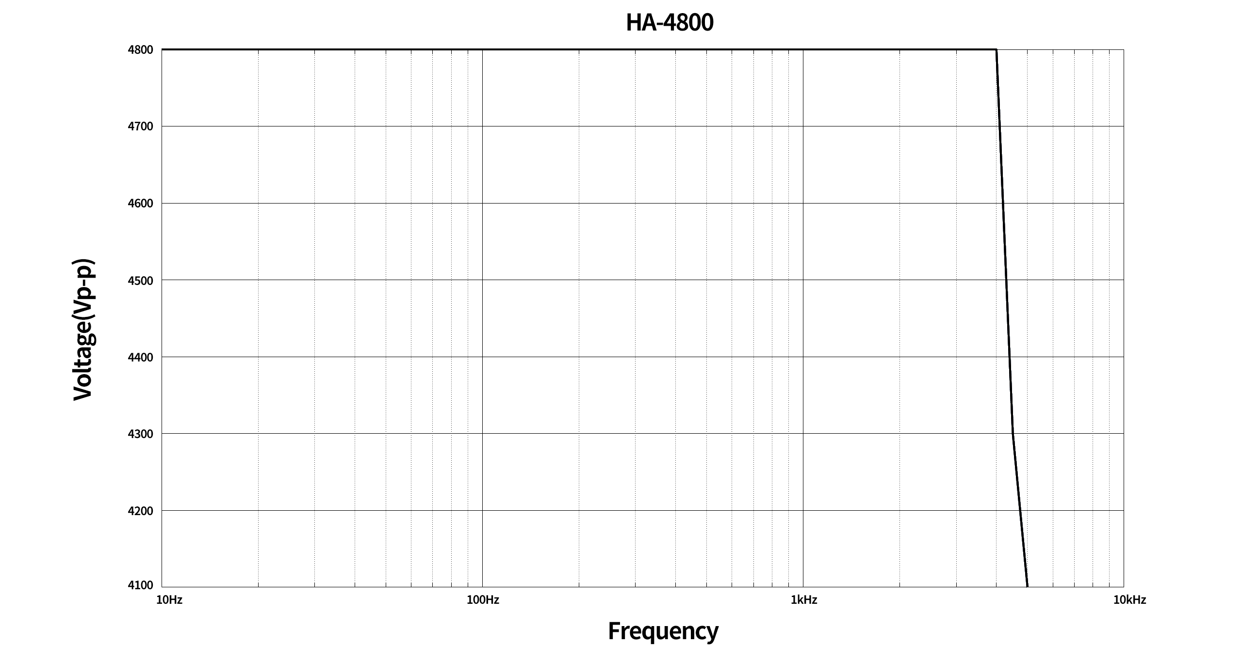 HA-4800.jpg