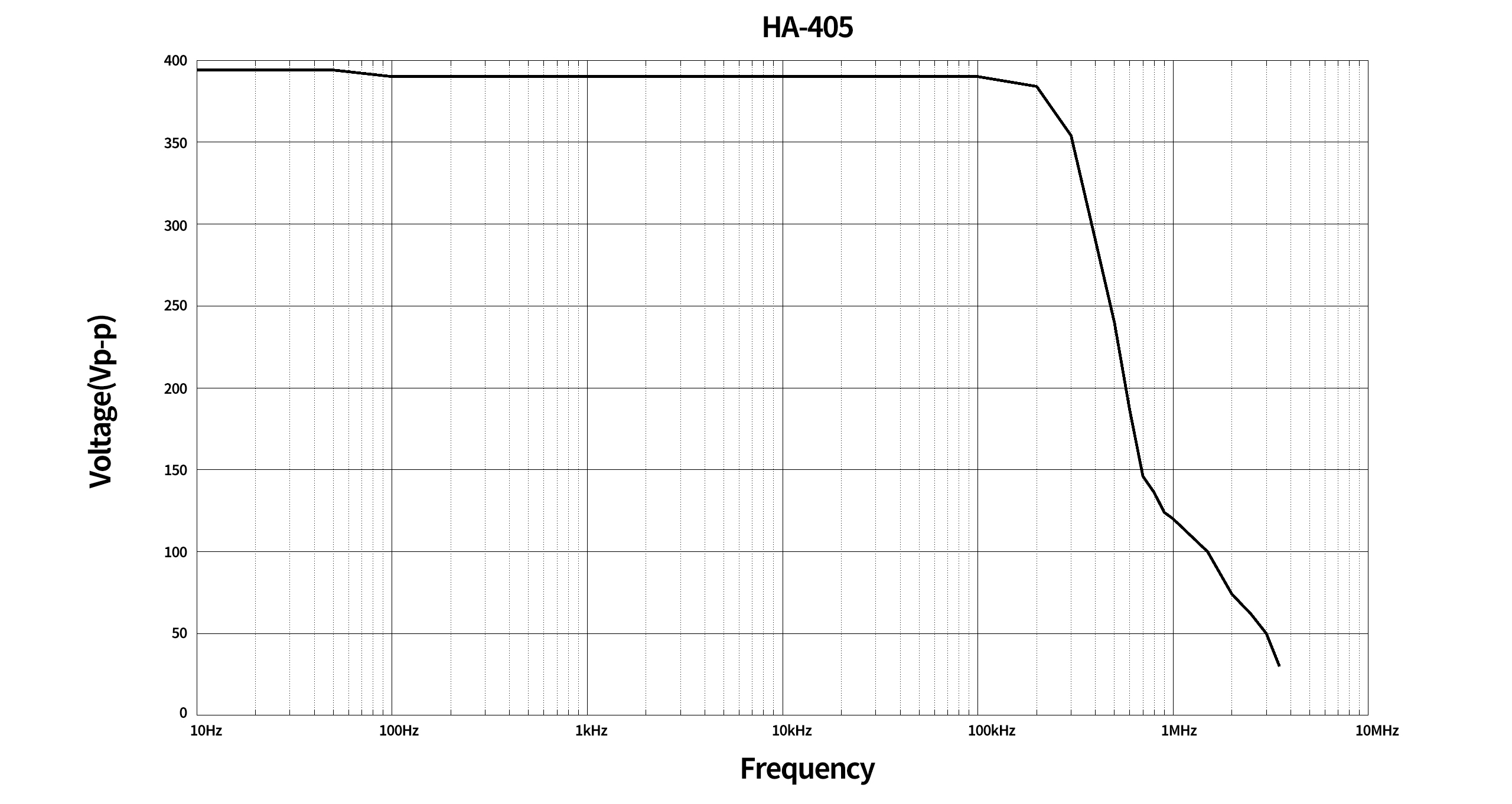 HA-405.jpg