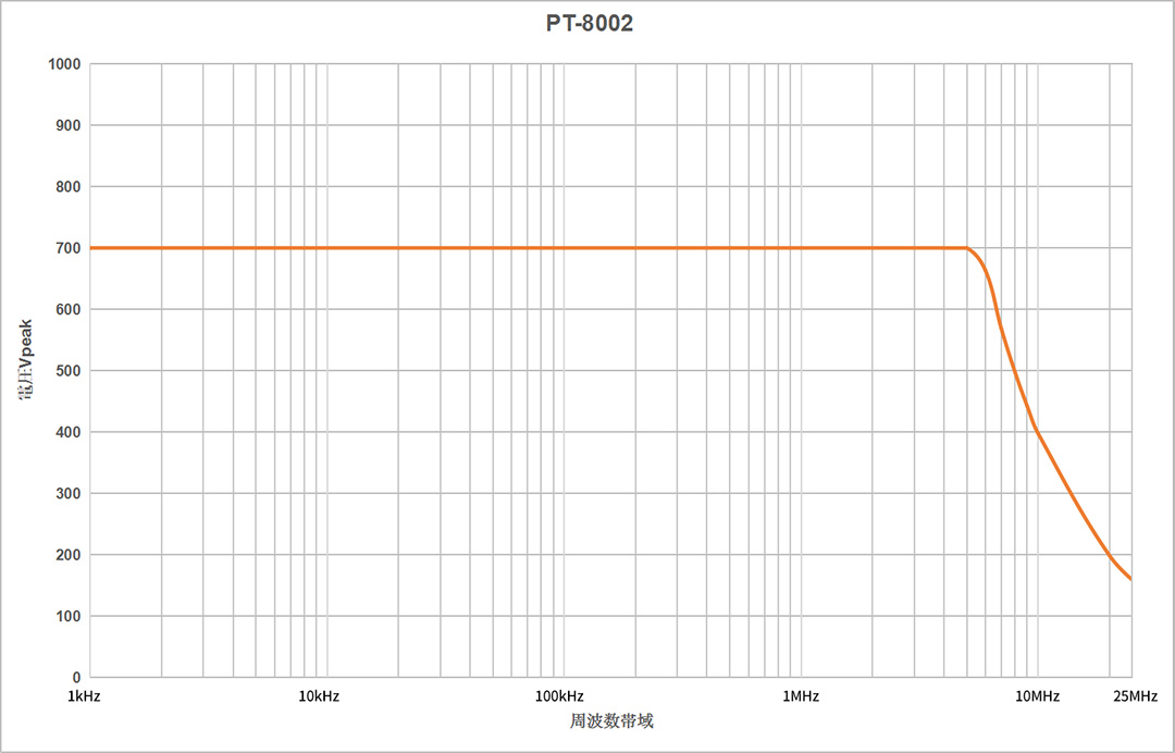 PT-8002.jpg