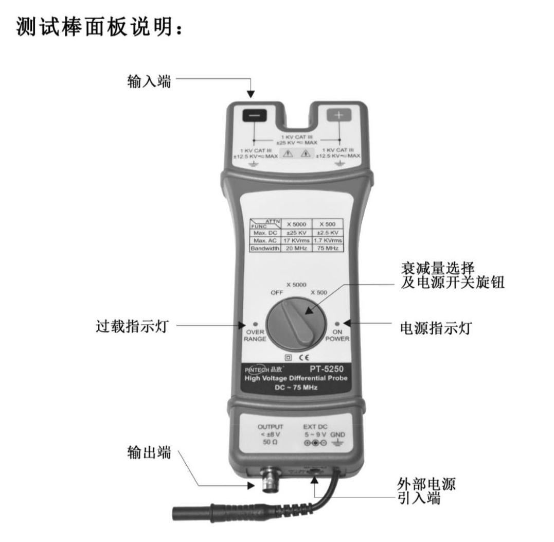 PT系列差分探头