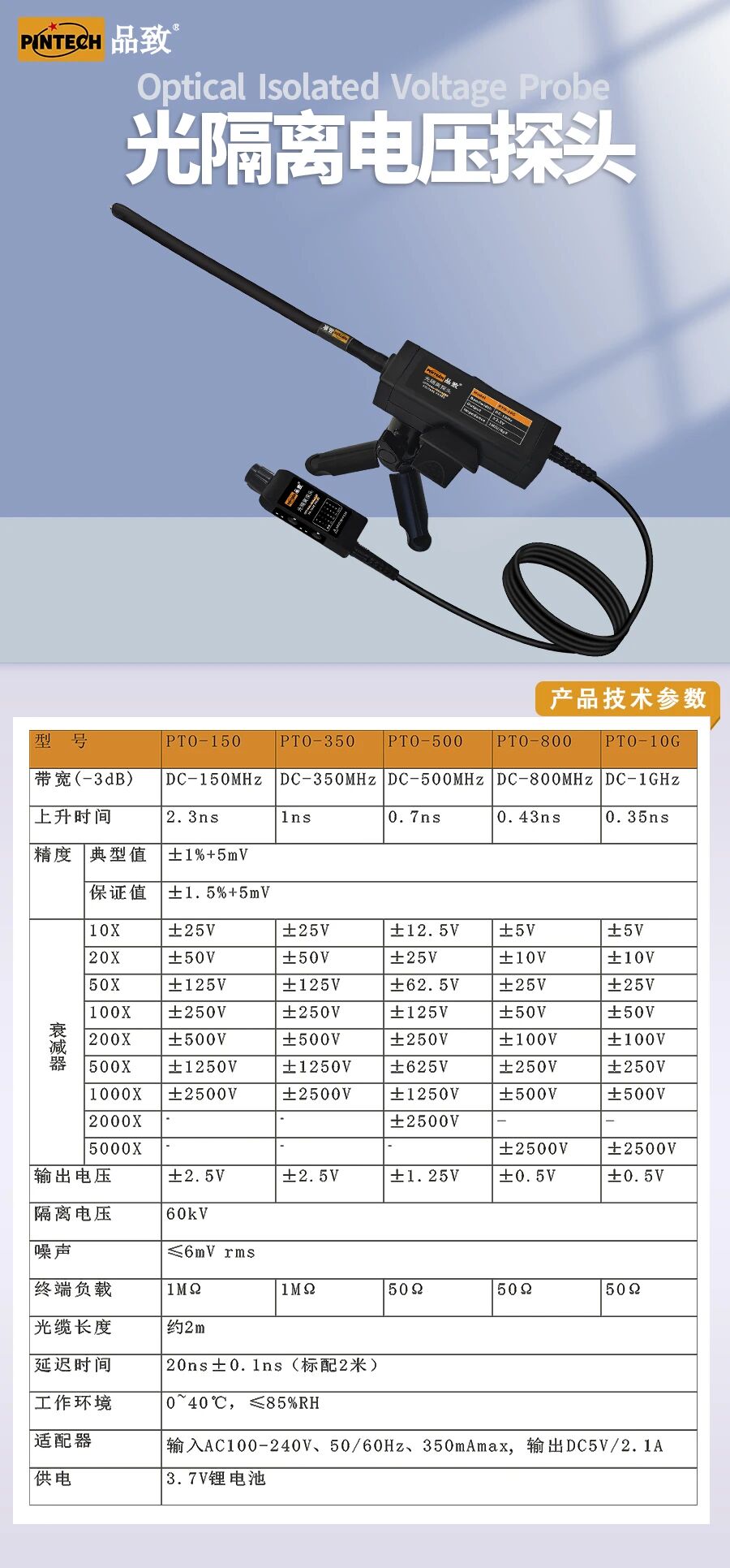 PINTECH抖圈为du而生-光隔离探头 PINTECH抖圈为du而生-光隔离探头