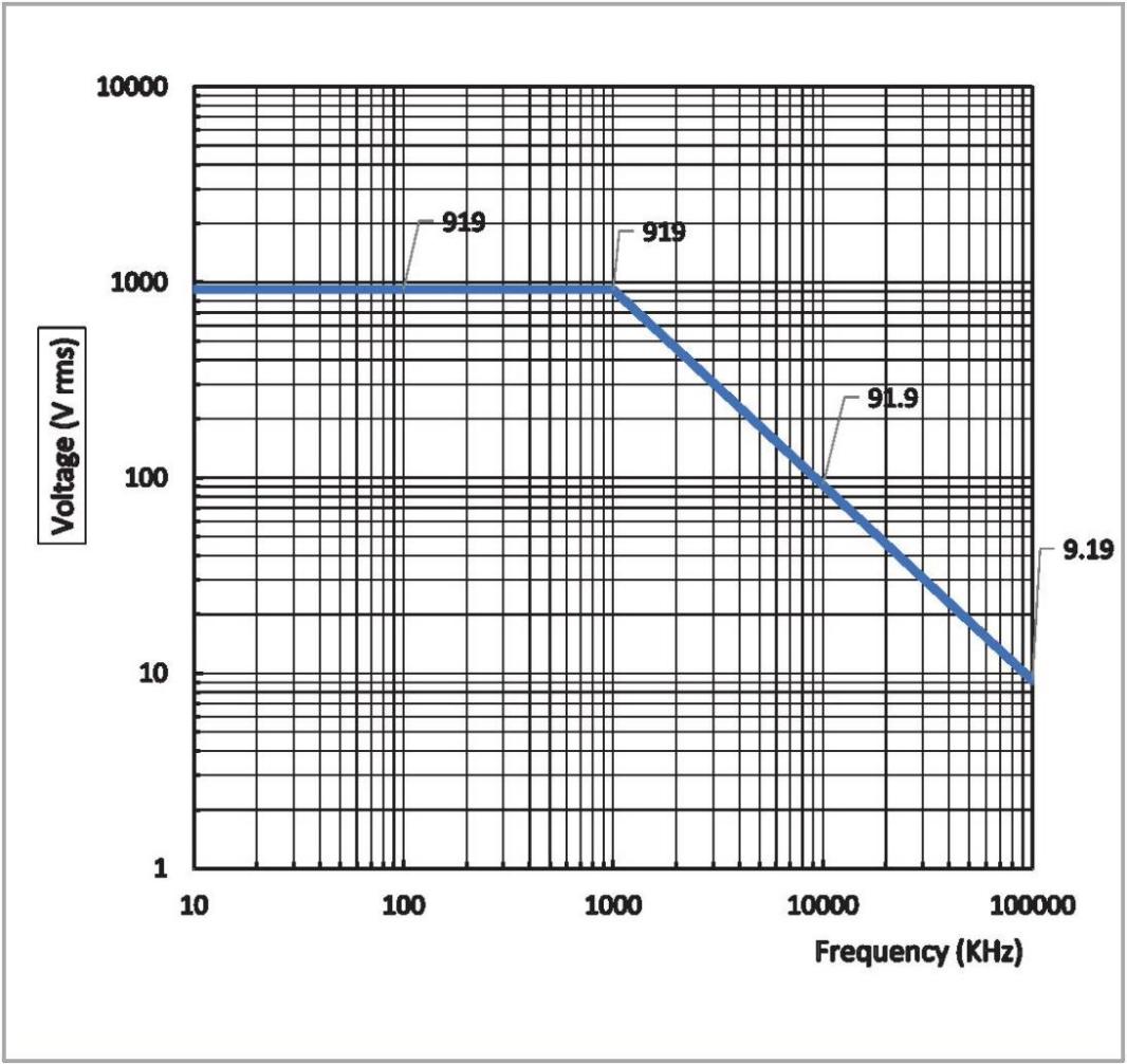 DP210.jpg