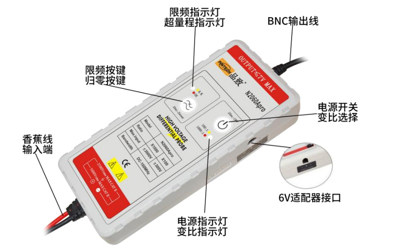 N2060Apro differential probe N2060Apro differential probe
