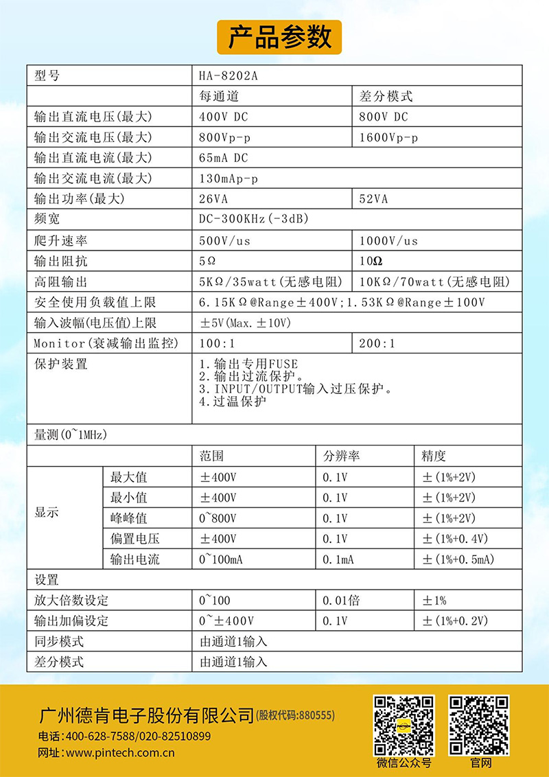 product parameter product parameter