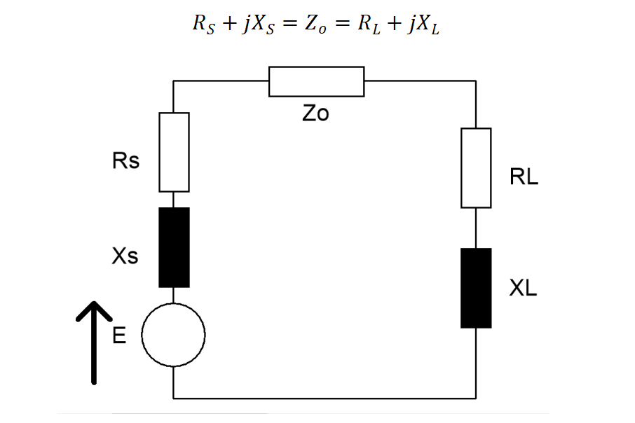 阻抗匹配示意图