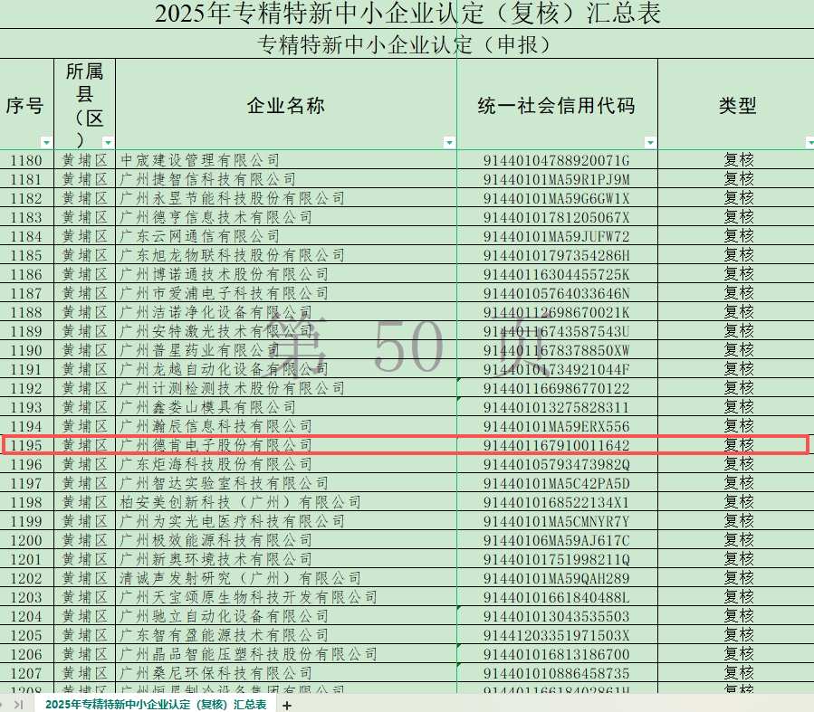 2025年专精特新中小企业认定