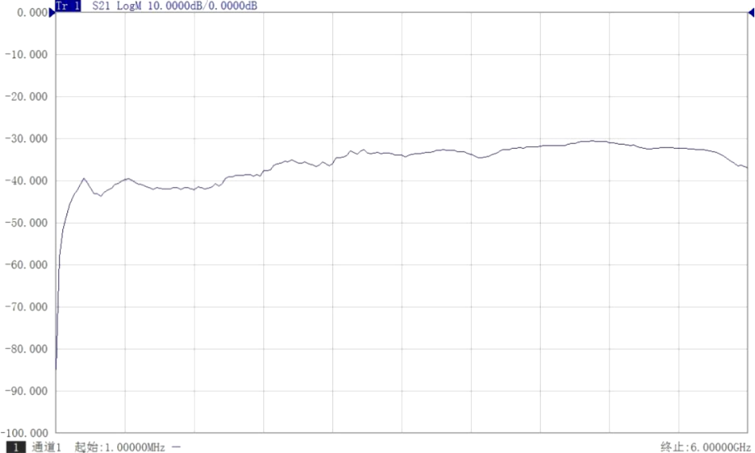 hw-3000-003.png